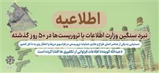 نبرد سنگین وزارت اطلاعات با تروریست‌ها در 50 روز اخیر
