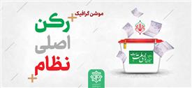 انتخابات، رکن اصلی نظام جمهوری اسلامی
