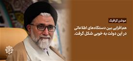 سخنان وزیر اطلاعات در جلسه هیئت دولت